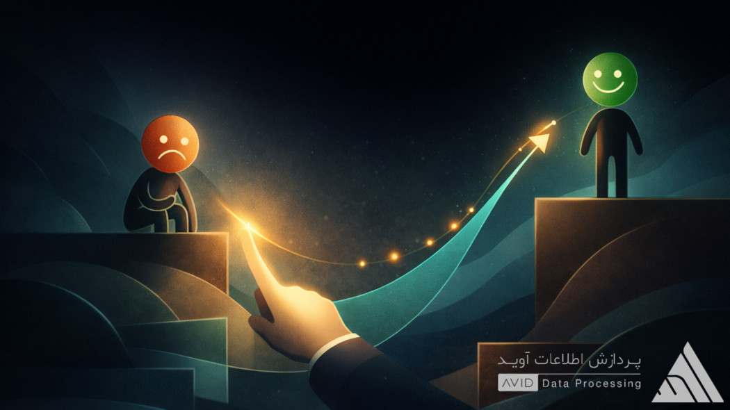 چطور به اعتراضات مشتریان پاسخ دهیم و ارتباط بهتر بسازیم؟