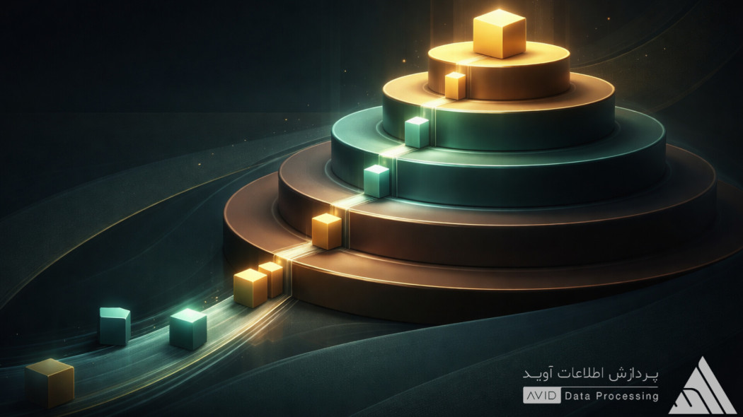 همه مشتری‌ها برابر نیستند؛ راز سطح‌بندی مشتریان