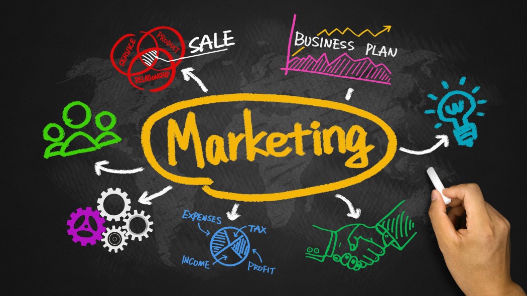 بازاریابی (marketing)  چیست؟