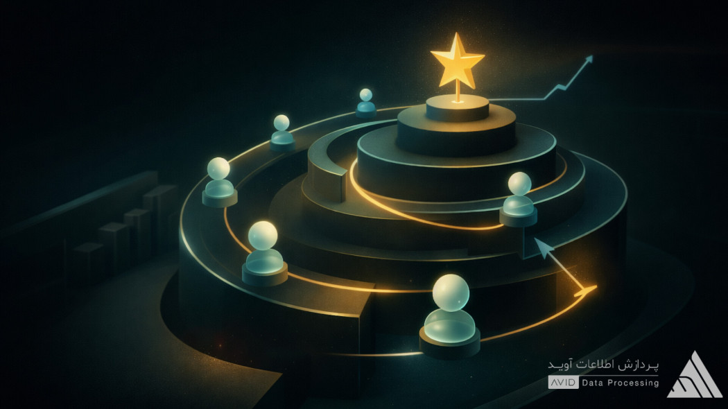 باشگاه مشتریان چیست؟ راهنمای جامع وفادارسازی و رشد پایدار کسب‌وکار